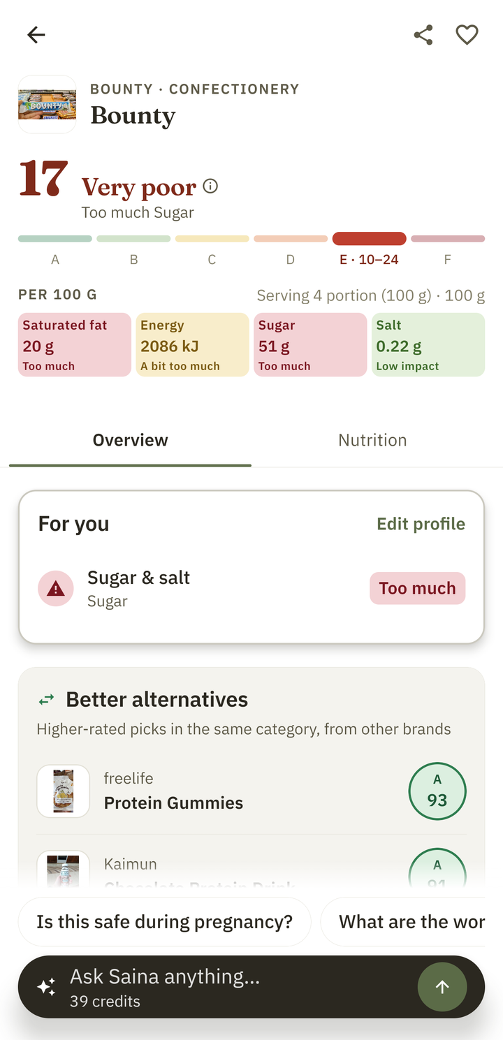 Saina app showing a chocolate bar scored 17 out of 100, with too much sugar flagged and its nutrition per 100 g